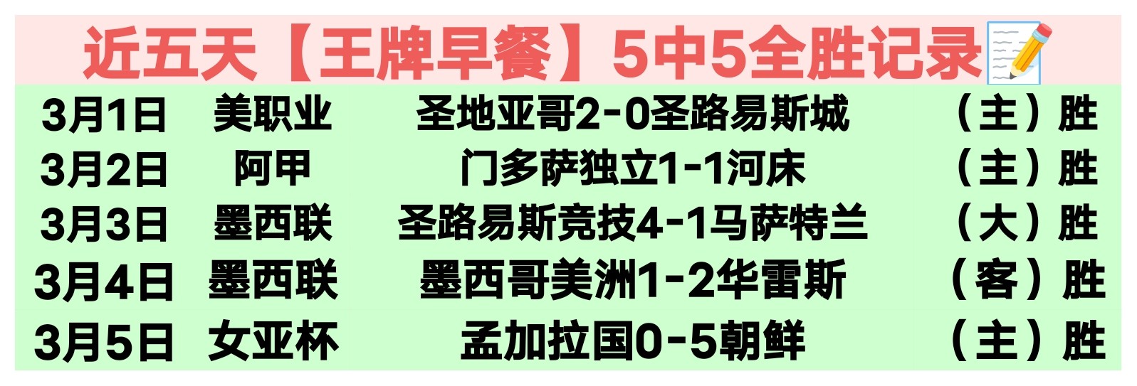 帕里赫伯特,肯尼亚公开,赛一骑绝尘,完整即时足球比分,足球赛事比分,足球比赛实时数据,足球赛事资讯,足球赛事平台