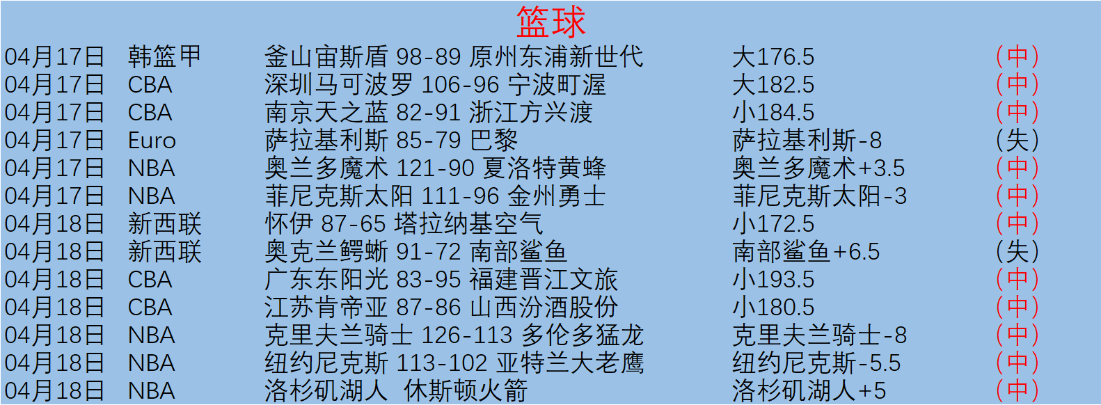 扎尼奥洛加,盟阿斯顿维,转会费为,完整即时足球比分,足球赛事比分,足球比赛实时数据,足球赛事资讯,足球赛事平台