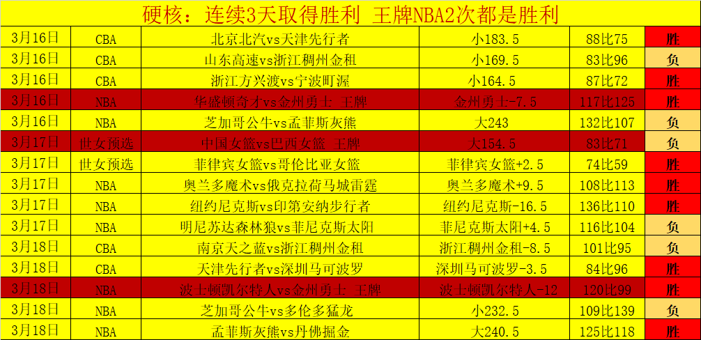 大乐透期号,专家推荐,意甲,完整即时足球比分,足球赛事比分,足球比赛实时数据,足球赛事资讯,足球赛事平台