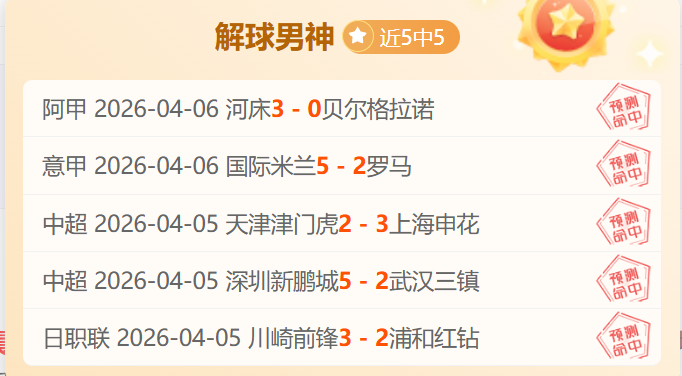 周日,活塞对决猛,专家质合分,完整即时足球比分,足球赛事比分,足球比赛实时数据,足球赛事资讯,足球赛事平台