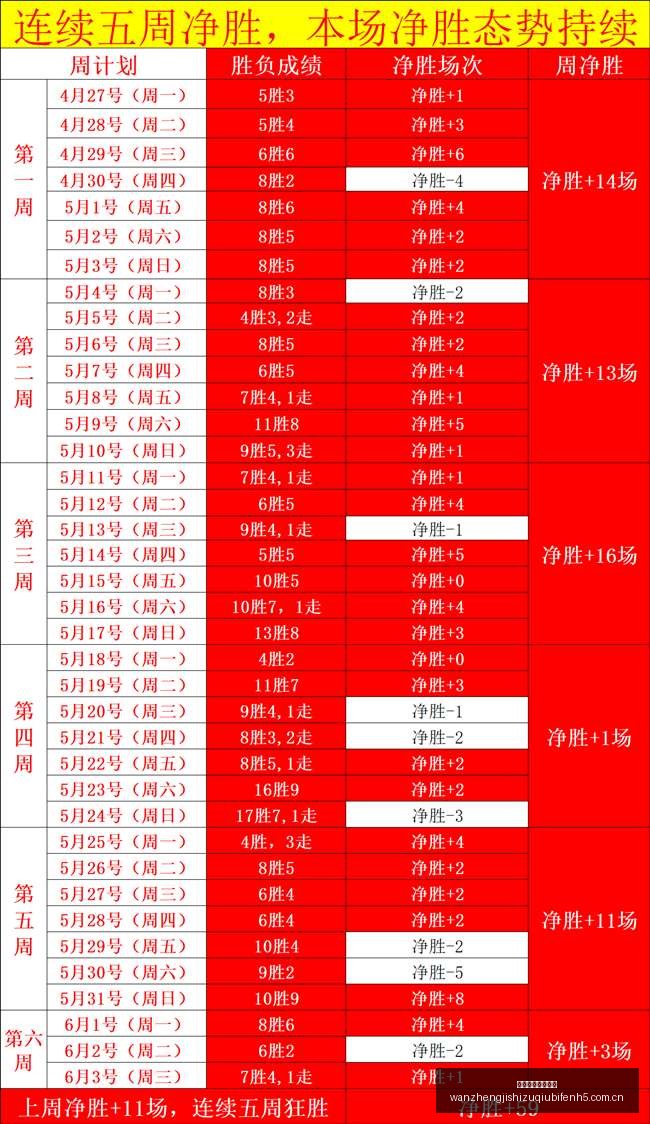 国际赛事精,选小西精准,预测,完整即时足球比分,足球赛事比分,足球比赛实时数据,足球赛事资讯,足球赛事平台