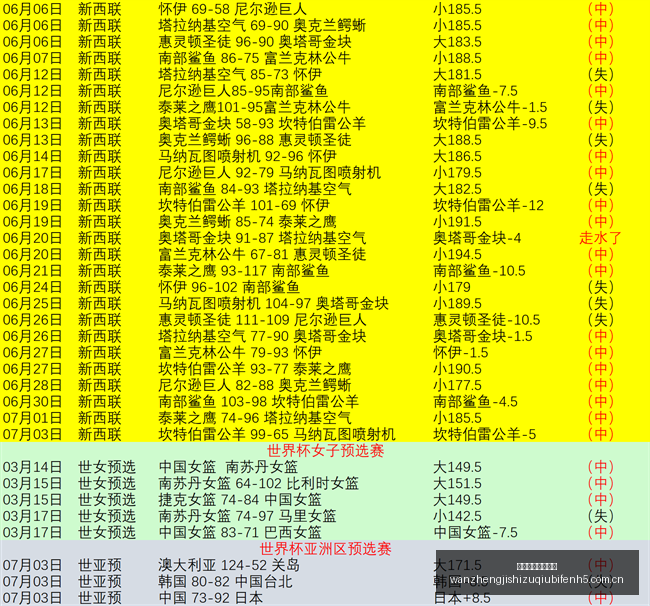 尤文今夏恐,放走凯利,利兹联积极,完整即时足球比分,足球赛事比分,足球比赛实时数据,足球赛事资讯,足球赛事平台
