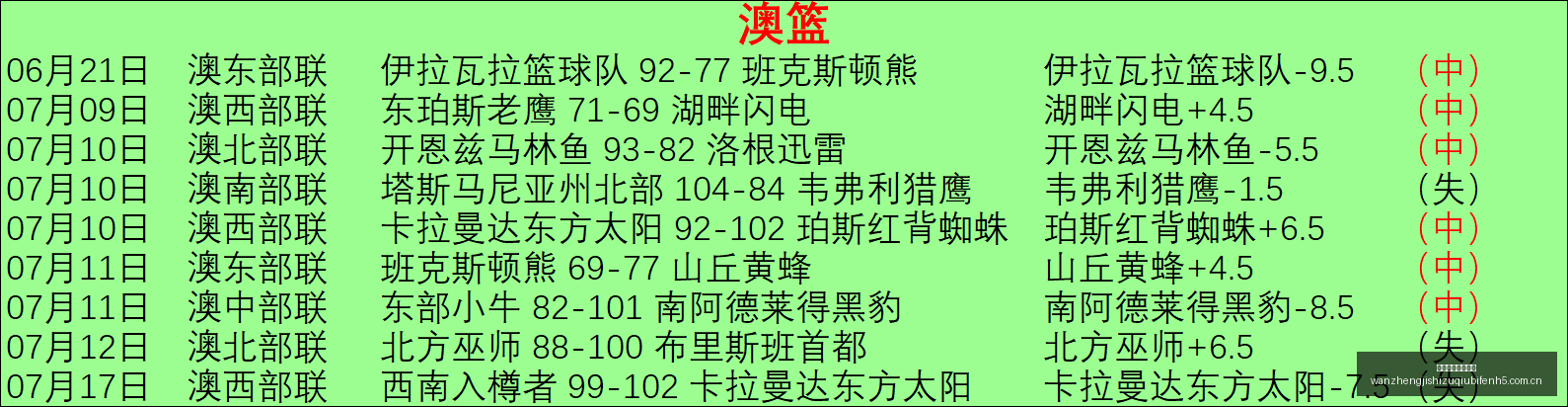 年解析,维鲁斯制胜,伊泽瑞尔,完整即时足球比分,足球赛事比分,足球比赛实时数据,足球赛事资讯,足球赛事平台