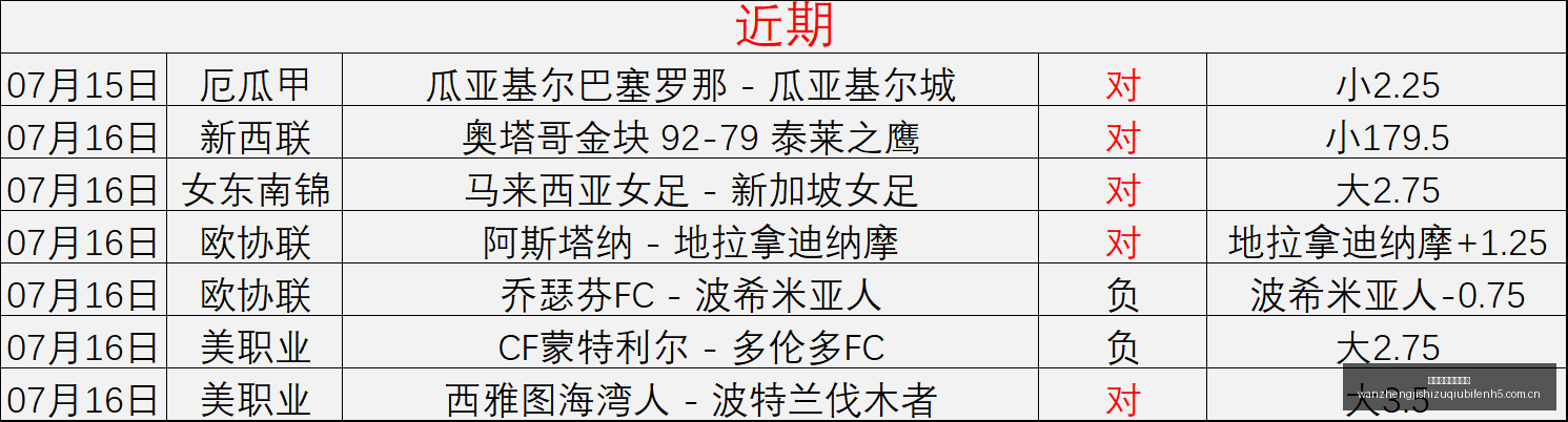 巴尔特拉谈,阿森纳胜利,骄傲的不仅,完整即时足球比分,足球赛事比分,足球比赛实时数据,足球赛事资讯,足球赛事平台