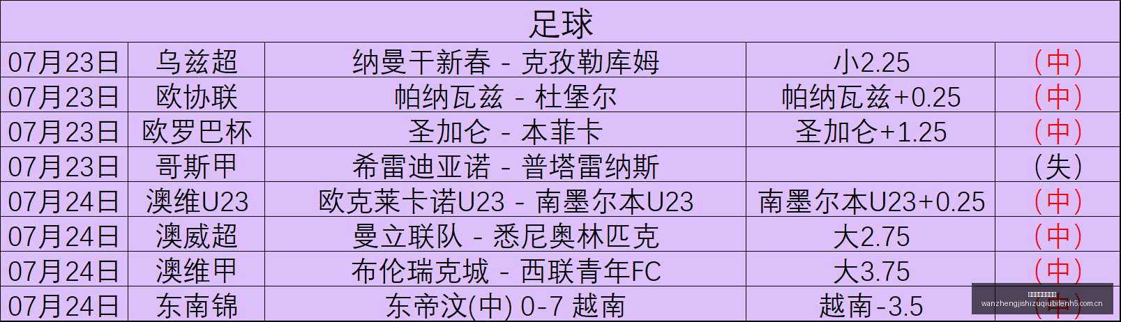 瑞模贝雷米,内罗竞技,主场之战,完整即时足球比分,足球赛事比分,足球比赛实时数据,足球赛事资讯,足球赛事平台