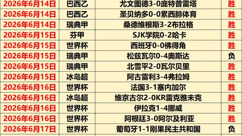 北京男篮选帅路坎坷，顶薪球星官宣离队，山东山西两地球队激烈争夺