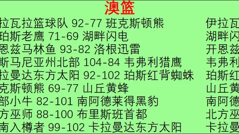 2026年解析：维鲁斯制胜伊泽瑞尔，轻松通关